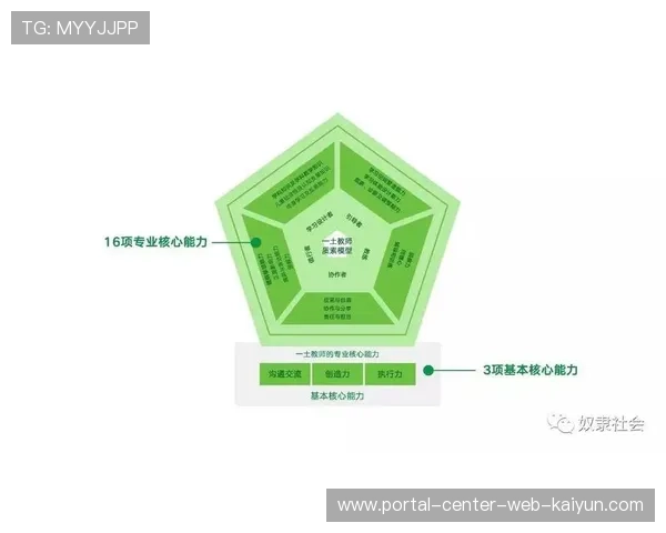 观众满意度测算模型在当前阶段实现自动化 助力主办方快速调整执行细节